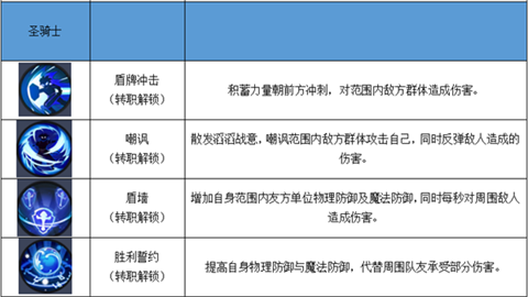 秩序之路 第8张图