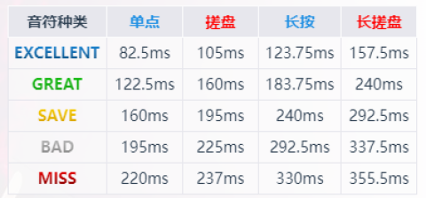 OverRapid 第1张图