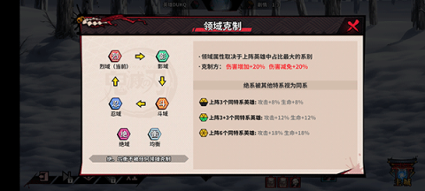 艾尔指挥官 第4张图
