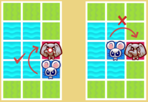 大头斗兽棋（Safari Chess） 第5张图