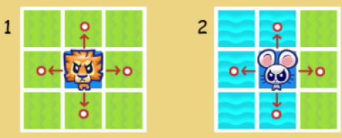 大头斗兽棋（Safari Chess） 第2张图