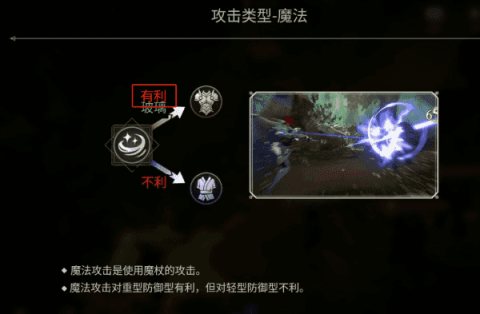 创世纪战M阿修罗计划安卓版 第3张图