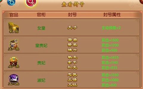 熹妃传 第7张图