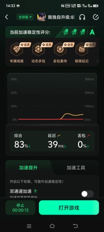 我独自升级Arise 第2张图