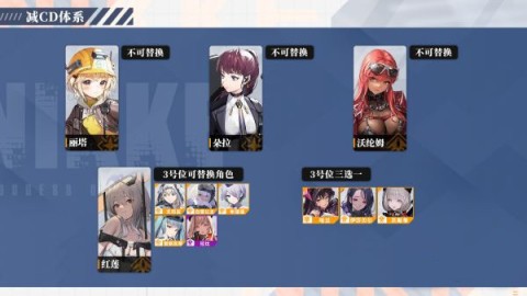 胜利女神新的希望 第12张图