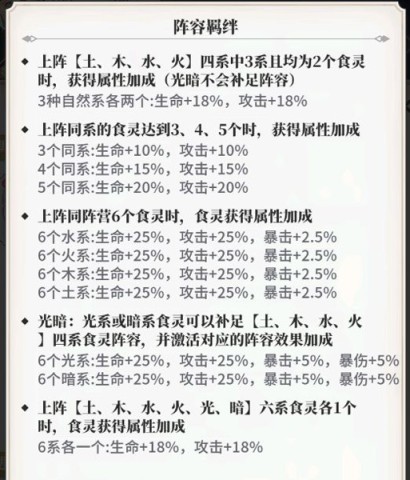 美食大乱斗 第1张图