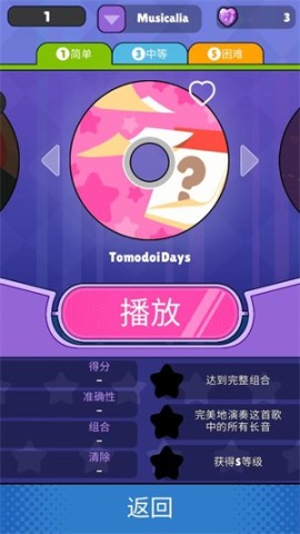 甜蜜罪孽2 第5张图