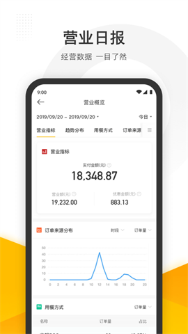 美团管家智能版APP