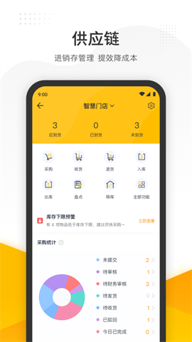 美团管家智能版APP
