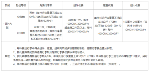 天津航空 第8张图