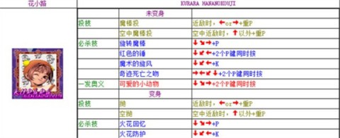 豪血寺一族2 第3张图