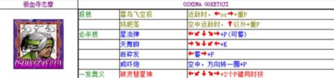 豪血寺一族2 第4张图