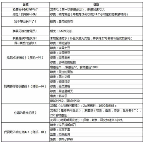 最强蜗牛 第1张图