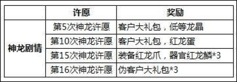 最强蜗牛 第3张图