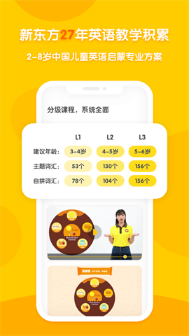 新东方多纳APP