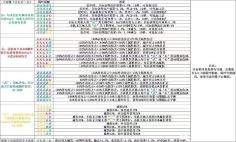 一梦江湖平行服 第2张图