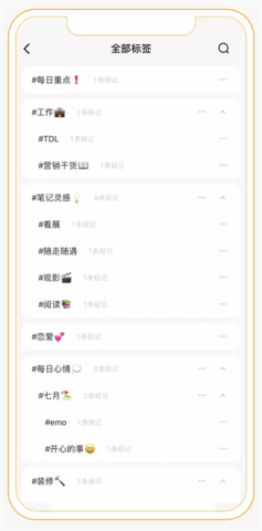 印象轻记 第5张图