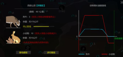 地表法则先遣者 第16张图