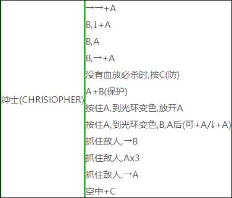 午夜杀生重制版 第7张图