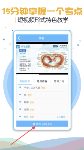 医疗招聘考试宝典 第3张图