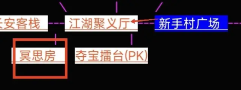 夺宝日记 第4张图