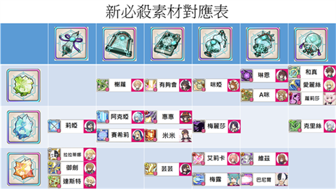 为美好的世界献上祝福 第6张图
