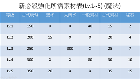 为美好的世界献上祝福 第4张图