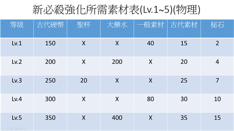 为美好的世界献上祝福 第2张图
