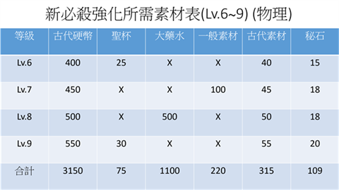 为美好的世界献上祝福 第3张图