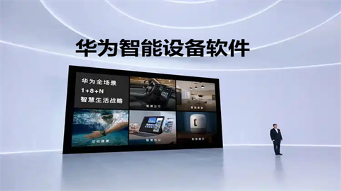 华为智能设备软件