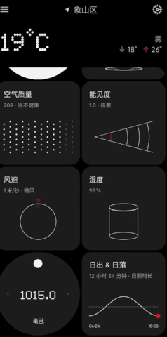 nothing天气 第3张图