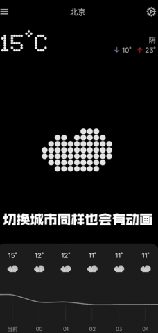 nothing天气 第4张图