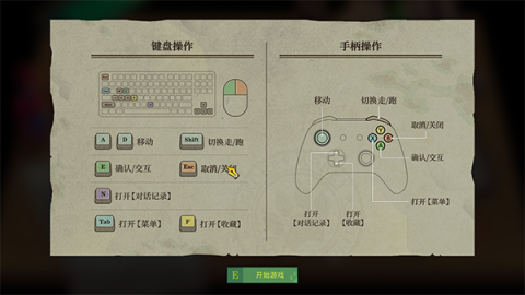 水银疗养院 第5张图