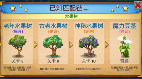 龙之融合 第10张图