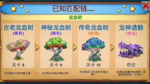 龙之融合 第1张图