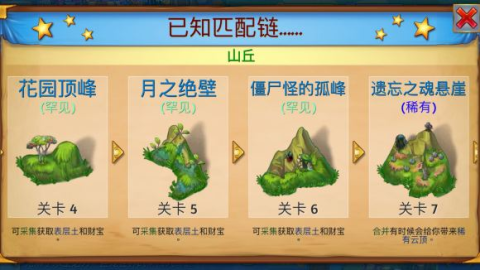 龙之融合 第4张图