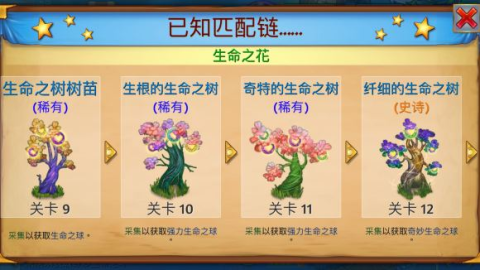 龙之融合 第2张图