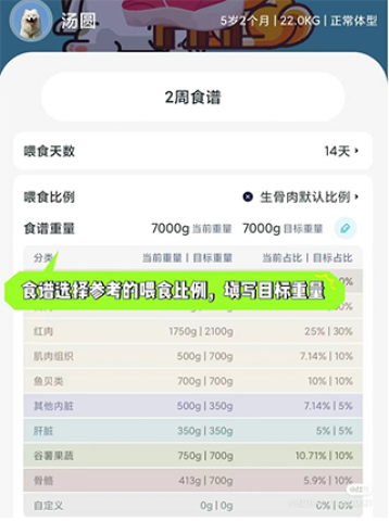 嗷呜猫狗食谱 第4张图