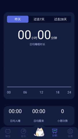 呼噜猫舍 第12张图