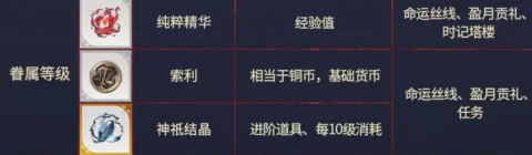银与绯国际服 第11张图