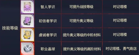 银与绯国际服 第13张图