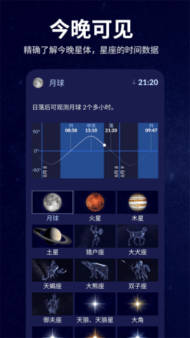虚拟天文馆PlusAPP