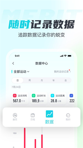 MERIT超燃脂APP