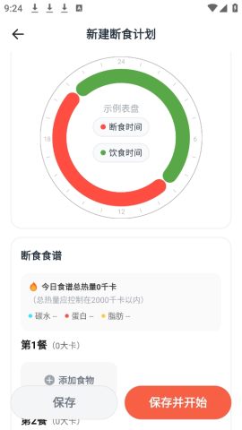 番茄轻断食 第4张图