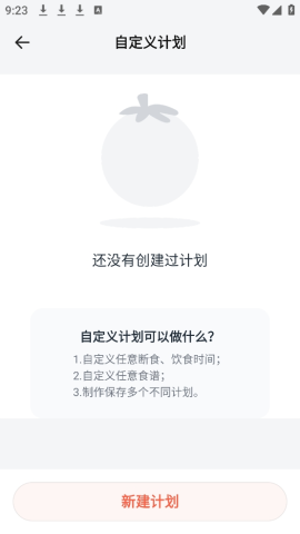 番茄轻断食 第3张图