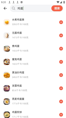 番茄轻断食 第5张图