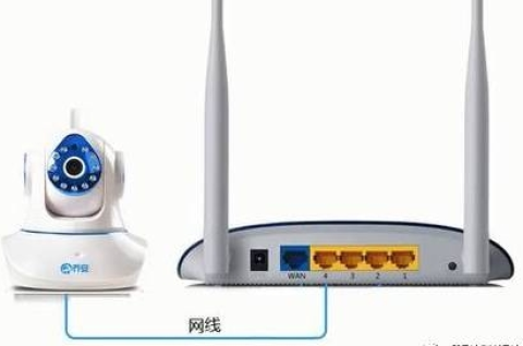 乔安云监控 第1张图