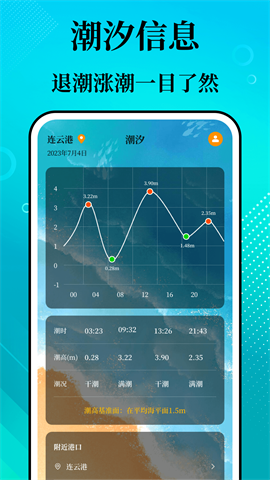 潮汐精灵app免费官方版 第1张图