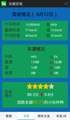 友趣安驾APP