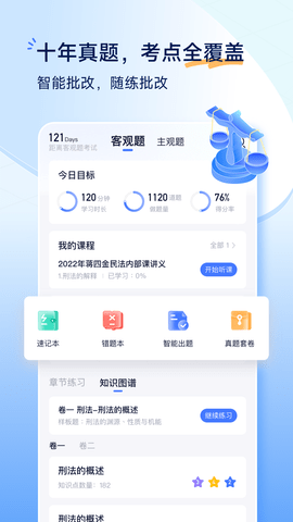 觉晓法考APP